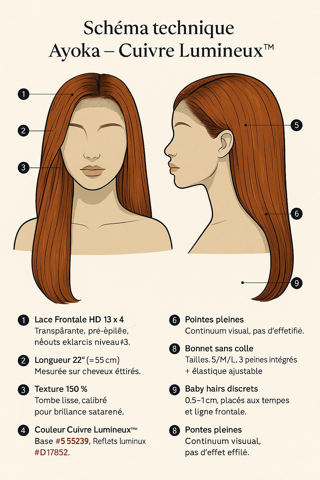 Ayoka NAYA ÉLÉGANCE – Perruque Longue Lisse Naturelle – 13×4 Lace Frontal HD Sans Colle – Cheveux Indiens Bruts Premium